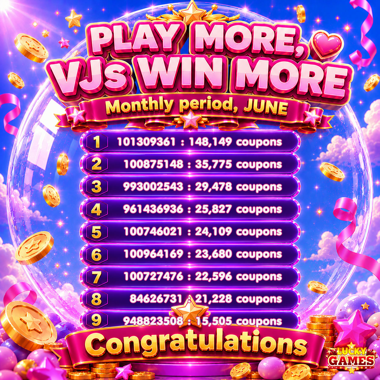 Congratulations