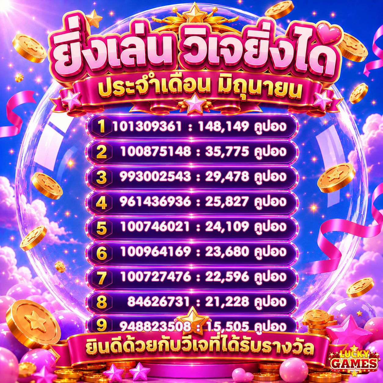Congratulations